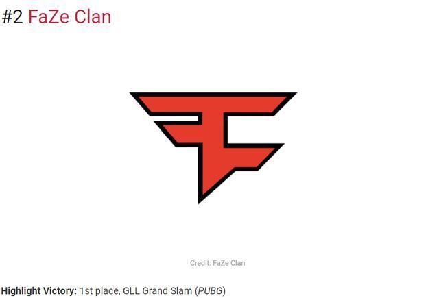 BLAST秋决：Dust2最受欢迎，Vertigo无队问津