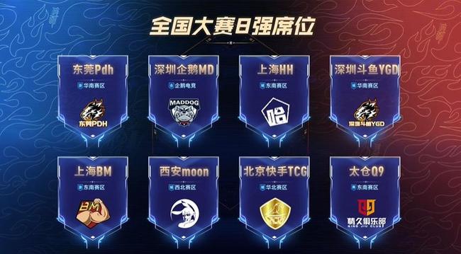 Nouns 停止资助 CS2 阵容