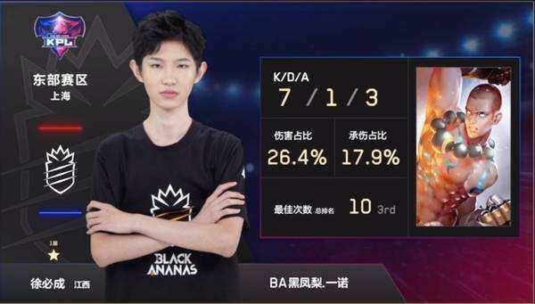 Invictus Gaming 从 LPL Split 2 2025 playoffs 中淘汰 Weibo Gaming