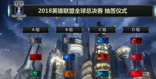 FURIA Esports Stun Spirit 以确保在 BLAST Open Fall 2025 中的名额 lan