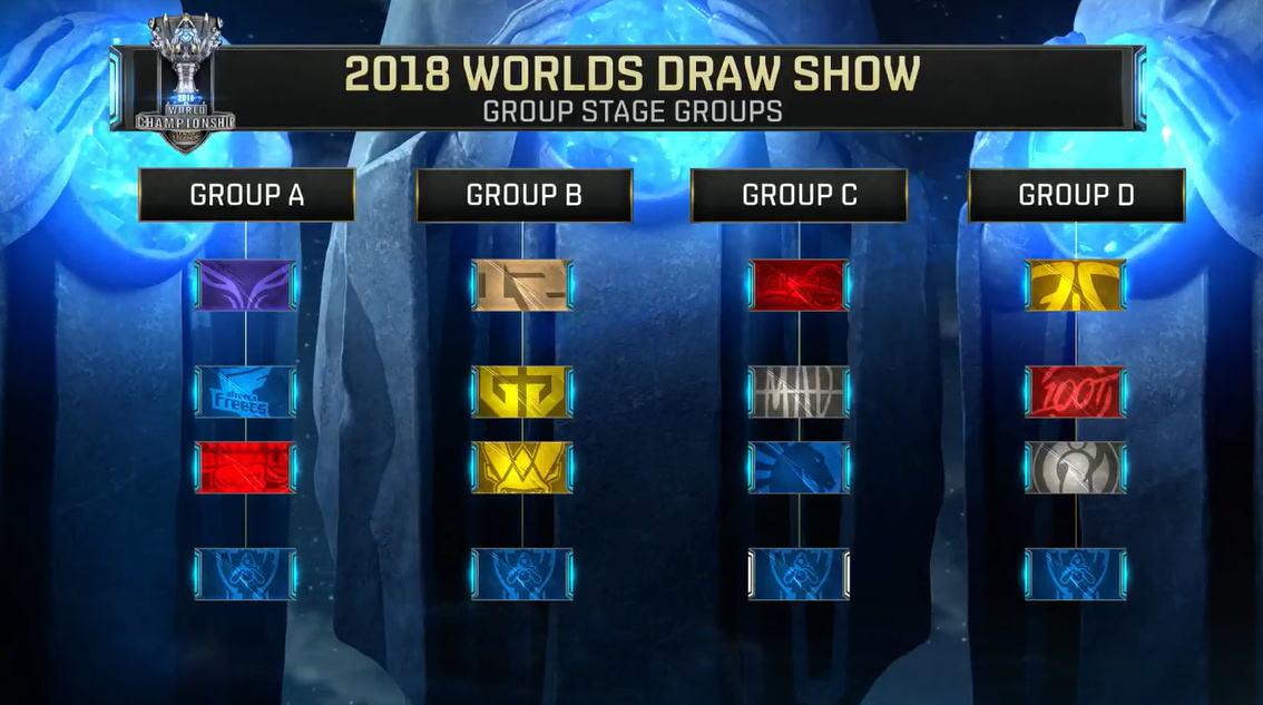 PGL 修订了支付系统，因为顶级战队拒绝参赛