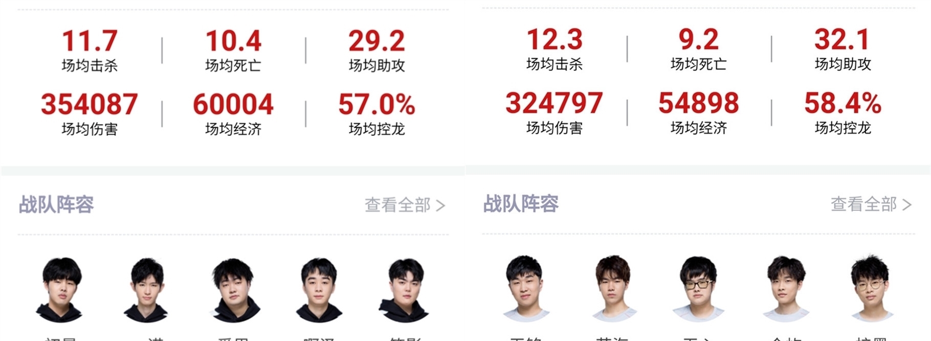 G32击败
